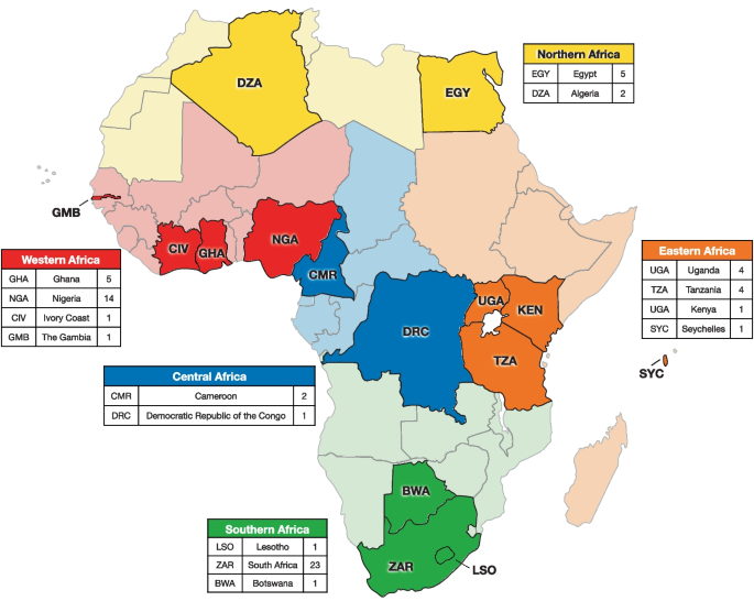 Detecting and Managing Childhood Onset Hypertension in Africa: A Call to Action.