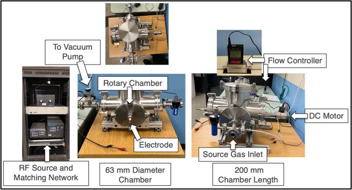 Plasma modification of graphene nanoplatelets surfaces