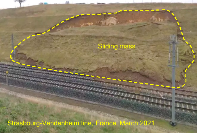 System reliability evaluation of long railway subgrade slopes considering discrete instability