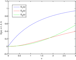 An optimal portfolio and consumption problem with a benchmark and partial information