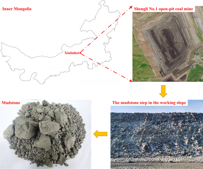 Stability analysis of a slope containing water-sensitive mudstone considering different rainfall conditions at an open-pit mine