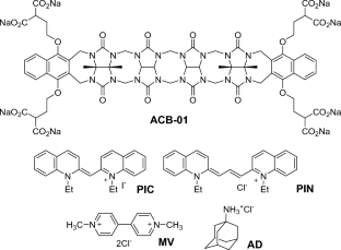 Reversible manipulation of organic dye aggregation through acyclic cucurbit[n]uril-based host-guest complexation