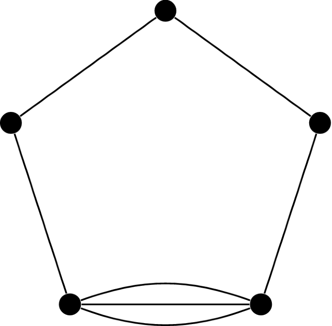 The Merino–Welsh Conjecture for Split Matroids