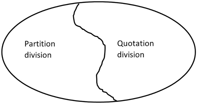 Is theoretical topic-specific research “old fashioned”? An epistemological inquiry about the ontological creativity of Mathematics Education Research