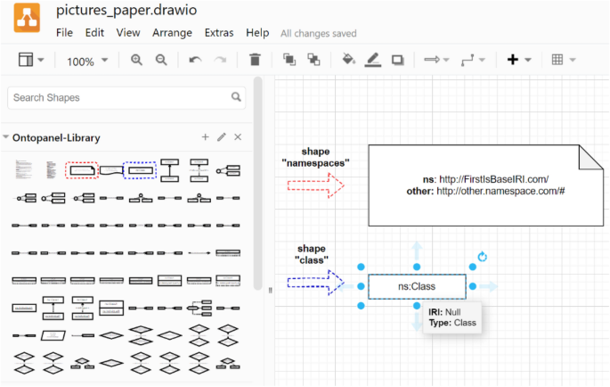 Ontopanel: A Tool for Domain Experts Facilitating Visual Ontology Development and Mapping for FAIR Data Sharing in Materials Testing