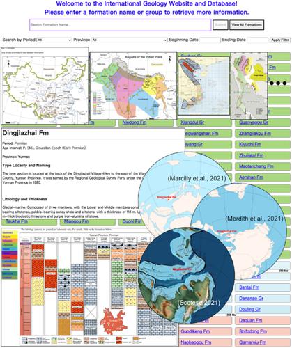 Online data service for geologic formations (Lexicons) of China, India, Vietnam and Thailand with one‐click visualizations onto East Asia plate reconstructions