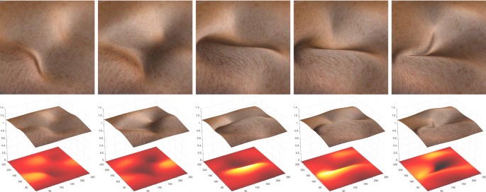 Learning-Based Non-rigid Video Depth Estimation Using Invariants to Generalized Bas-Relief Transformations