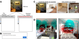 Surprise! Draw the scene: Visual recall reveals poor incidental working memory following visual search in natural scenes.