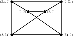 Computing the (forcing) strong metric dimension in strongly annihilating-ideal graphs