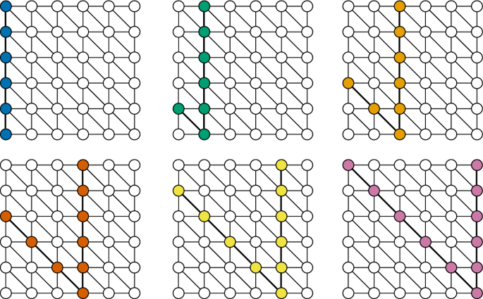 Almost universally optimal distributed Laplacian solvers via low-congestion shortcuts