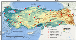 Temperature and precipitation extremes’ variability in Turkey