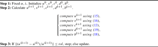 Color image restoration with mixed Gaussian–Cauchy noise and blur