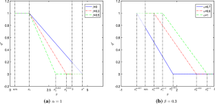 Minimizing the penalized probability of drawdown for a general insurance company under ambiguity aversion