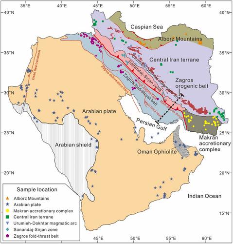 A database of detrital zircon U–Pb ages and Hf isotopes for the Middle East (Iranian and Arabian plates)