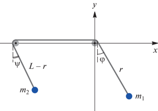 Resonances and Periodic Motions of Atwood’s Machine with Two Oscillating Weights