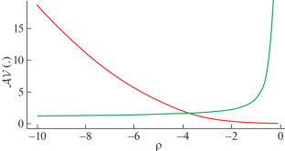 Tail and Quantile Estimation for Real-Valued $$\boldsymbol{\beta}$$-Mixing Spatial Data