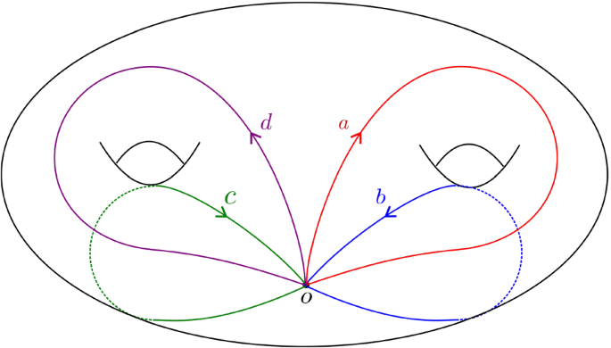 A random cover of a compact hyperbolic surface has relative spectral gap $$\frac{3}{16}-\varepsilon $$ 3 16 - ε