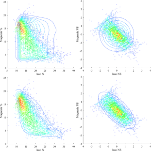 A Riemannian Tool for Clustering of Geo-Spatial Multivariate Data