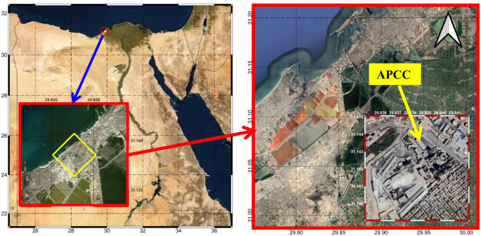 Assessment the impact of different fuels used in cement industry on pollutant emissions and ambient air quality: a case study in Egypt