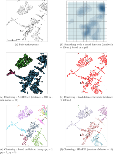 A partition-free spatial clustering that preserves topology: application to built-up density