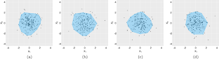 An Approach for Specifying Trimming and Winsorization Cutoffs