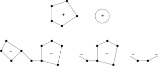 Matroids of Gain Signed Graphs