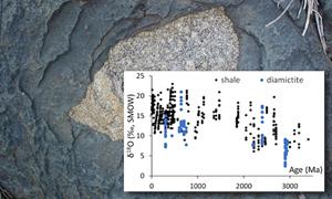 Earth’s first glaciation at 2.9 Ga revealed by triple oxygen isotopes