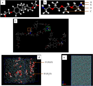 Molecular Dynamics Simulation of Hygroscopic Aging Effects in Epoxy Polymer