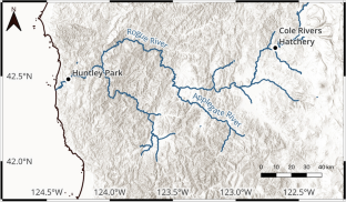 Genetic diversity within late-summer run and half-pounder steelhead (Oncorhynchus mykiss) in the Rogue River, Oregon