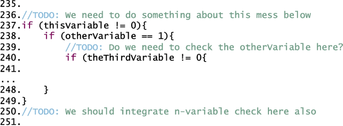 Keyword-labeled self-admitted technical debt and static code analysis have significant relationship but limited overlap