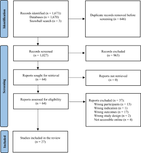 Factors Influencing the Utilisation of Mammography Among Ethnic Minorities: A Framework-Driven Systematic Review and Meta-Analysis.