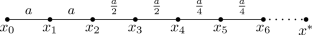 Fixed point theorem for mappings contracting perimeters of triangles