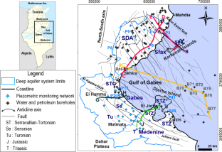 El potencial de las aguas subterráneas dulces submarinas en una región mediterránea árida: el caso del Golfo de Gabes, Túnez