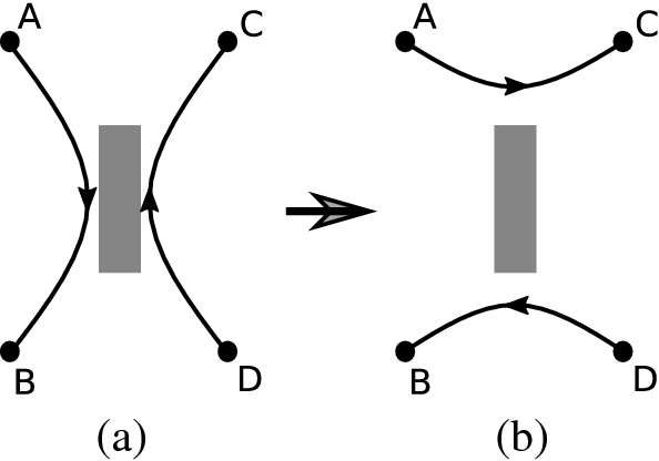 Magnetic reconnection: MHD theory and modelling