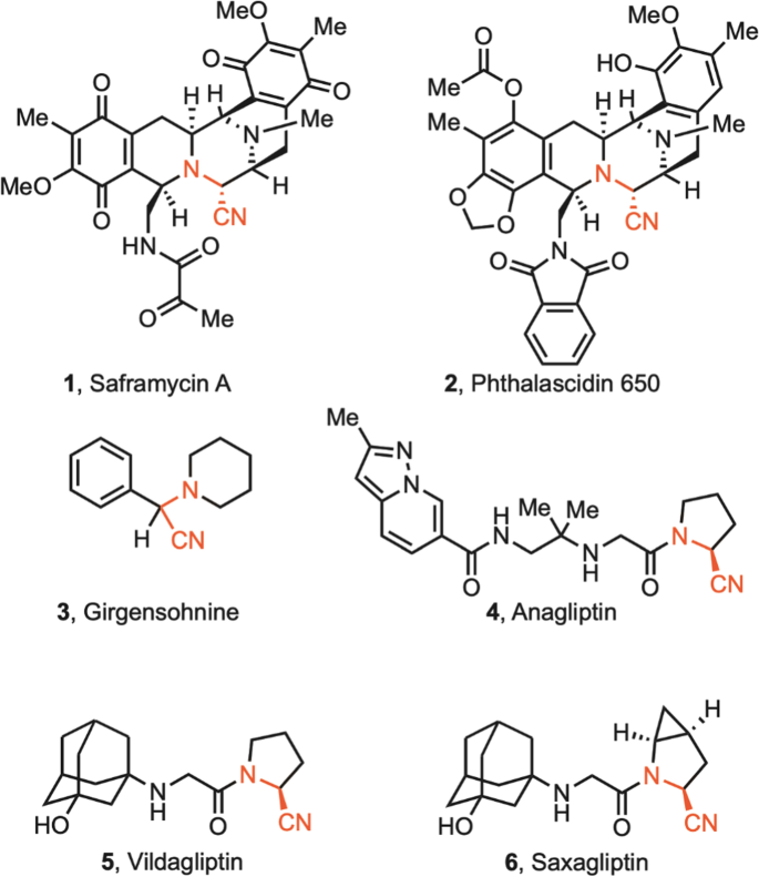 Enantioselective catalytic Strecker reaction on cyclic (Z)-aldimines in flow: reaction optimization and sustainability aspects