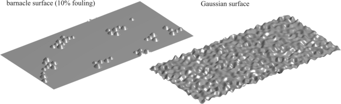 Reynolds Number Dependency of Wall-Bounded Turbulence Over a Surface Partially Covered by Barnacle Clusters