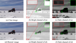 Dynamic-Clustering Extreme Intensity Prior Based Blind Image Deblurring