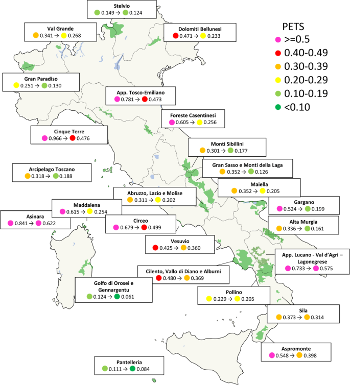 Unstructured citizen science reduces the perception of butterfly local extinctions: the interplay between species traits and user effort