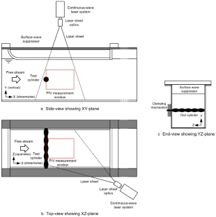 On the limits of wavy cylinder wavelength and amplitude for effective wake and vortex-shedding control