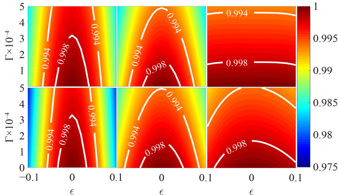 Dynamical-corrected nonadiabatic geometric quantum computation