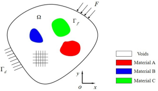 Non-probabilistic reliability-based multi-material topology optimization with stress constraint