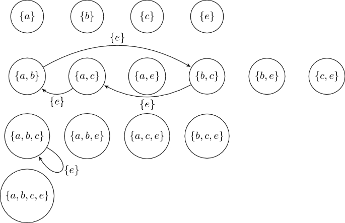 About reversibility in sP colonies and reaction systems