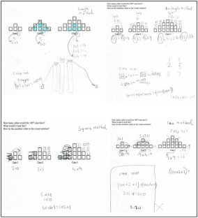 Understanding young students’ mathematical creative thinking processes through eye-tracking-stimulated recall interview