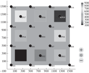 The New CRM-Like Two-Phase Proxy Model for the Oil Field Development Process