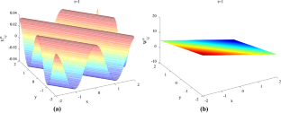 Efficient sixth-order finite difference method for the two-dimensional nonlinear wave equation with variable coefficient