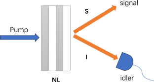 Improve the performance of reference-frame-independent measurement-device-independent quantum key distribution with heralded single-photon sources