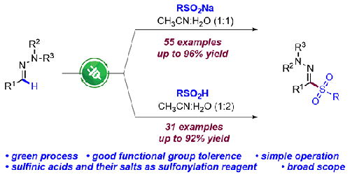 Oxidative C–H Sulfonylation of Hydrazones Enabled by Electrochemistry