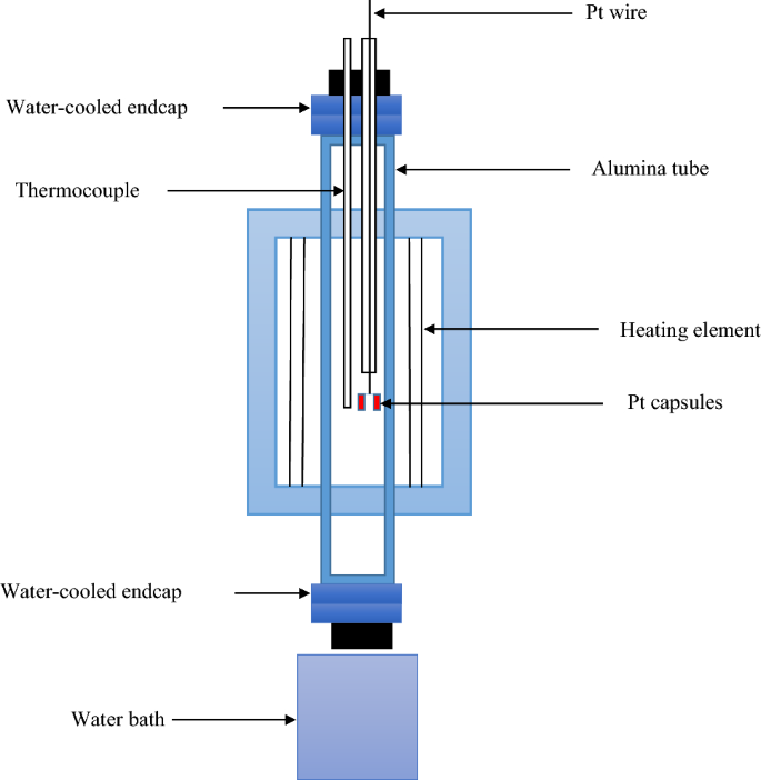 Experimental Phase Equilibria and Liquidus of CaO-Al2O3-SiO2-Na2O-B2O3 Slags Relevant to E-waste Processing