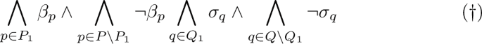 The modal logic of abelian groups