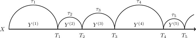 Correction to: Quenched large deviation principle for words in a letter sequence